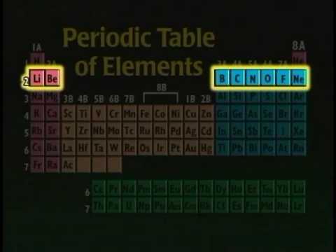 The Standard Deviants: The Deep-Fried World of Organic Chemistry, Part 1 fragman