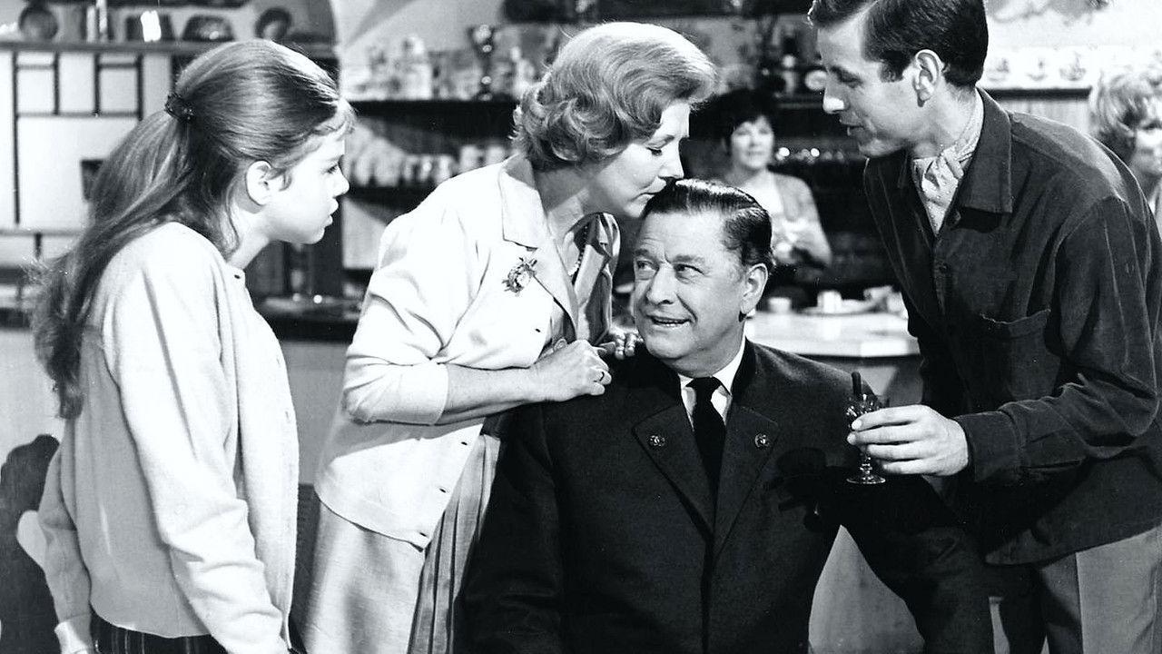 Der Forellenhof backdrop