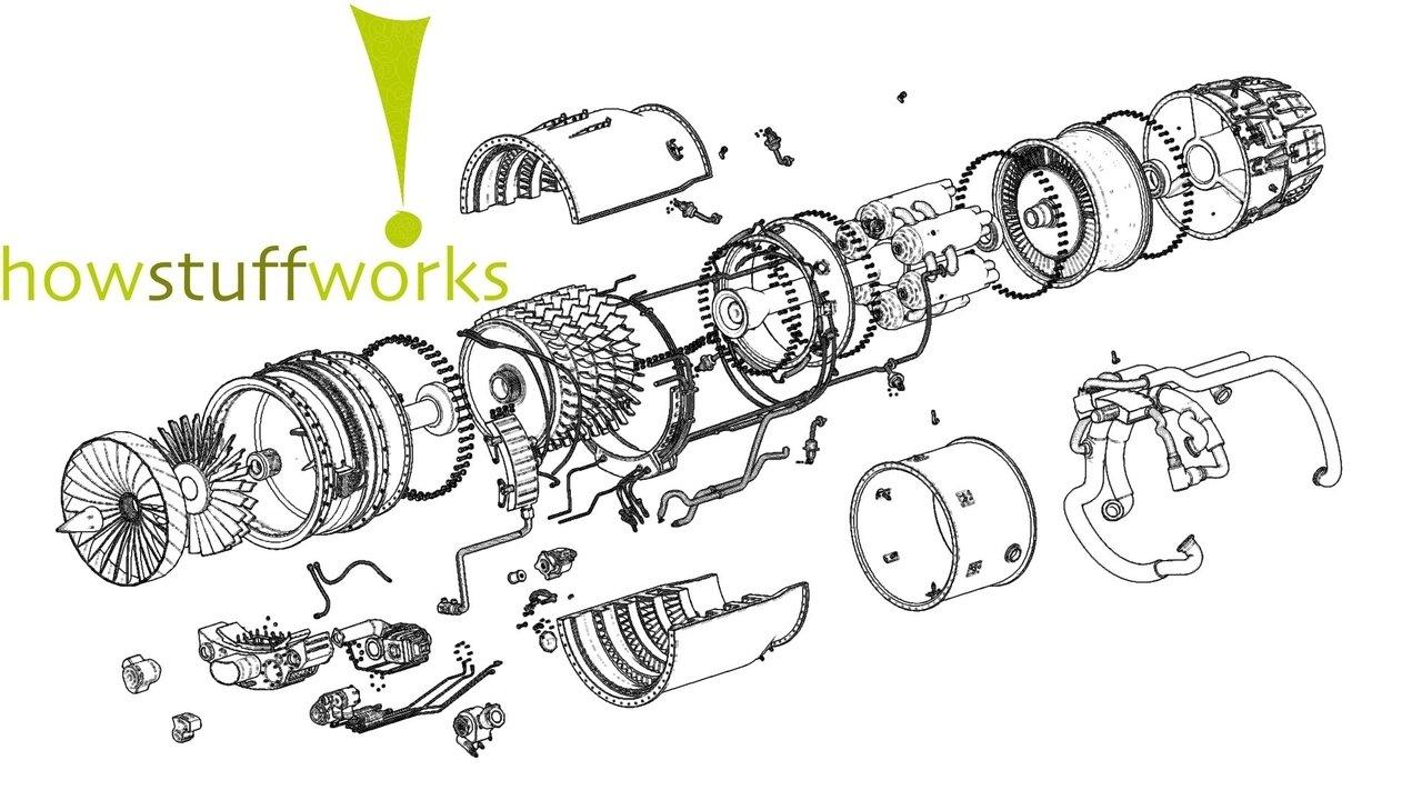 How Stuff Works backdrop