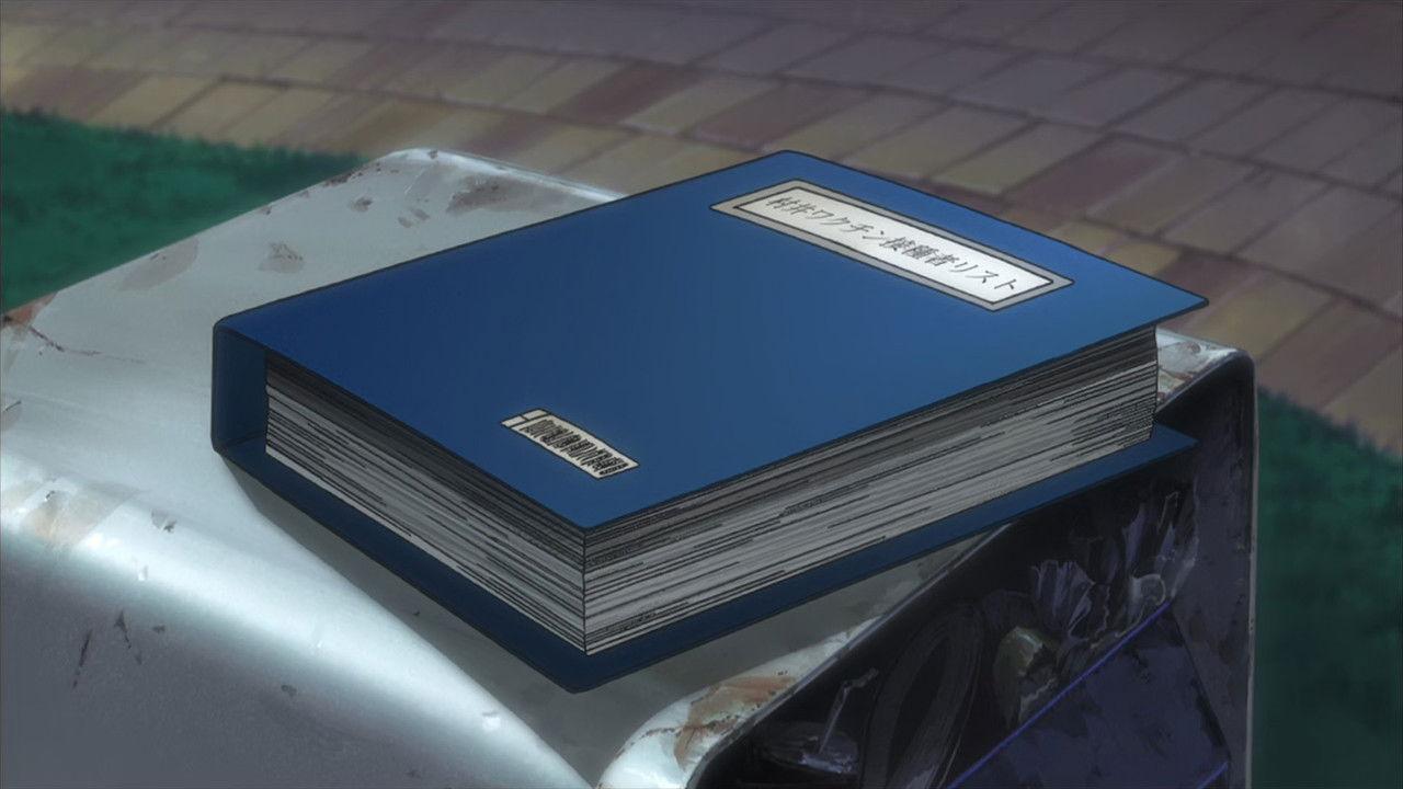 C:  Vanished Medication; RE-VIEW