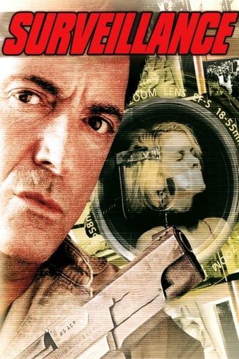 Surveillance film afişi