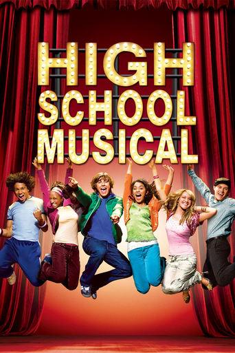 High School Musical film afişi
