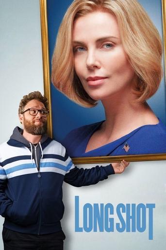 Long Shot film afişi