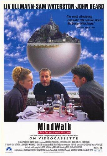 Mindwalk film afişi