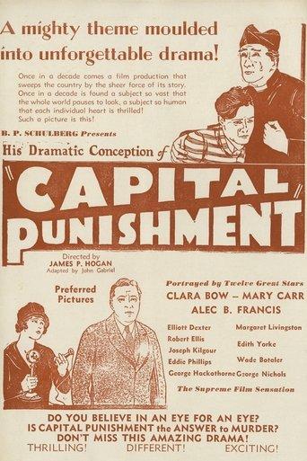 Capital Punishment film afişi
