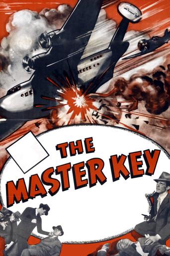 The Master Key film afişi