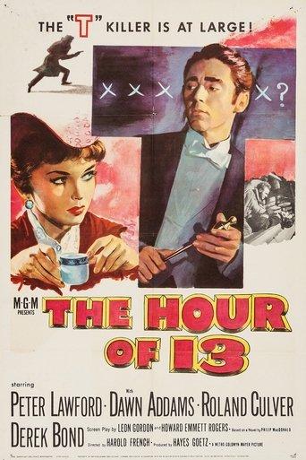 The Hour of 13 film afişi