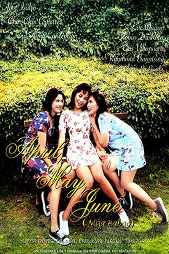 April, May, June film afişi