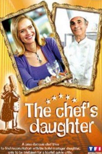 La Fille du chef film afişi