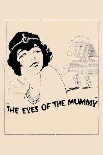 The Eyes of the Mummy film afişi