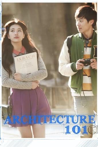 Architecture 101 film afişi