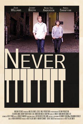 Never film afişi