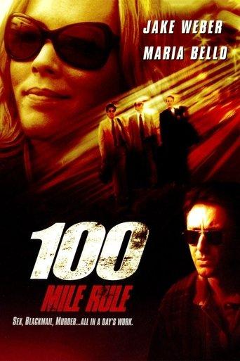100 Mile Rule film afişi