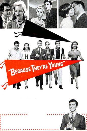 Because They're Young film afişi