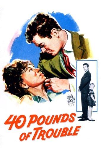 40 Pounds of Trouble film afişi