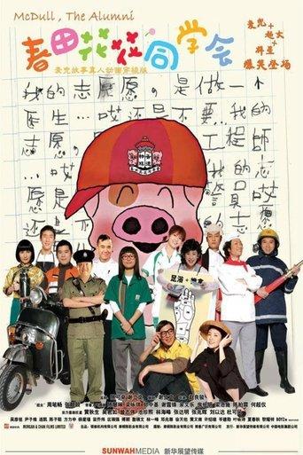McDull, the Alumni film afişi