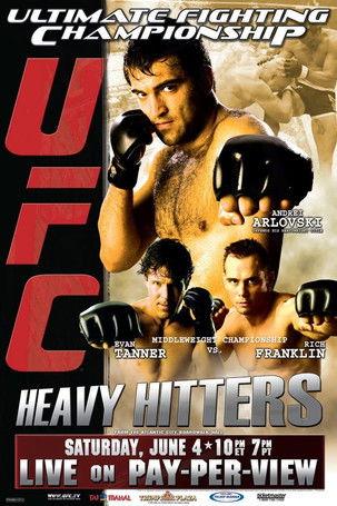 UFC 53: Heavy Hitters film afişi