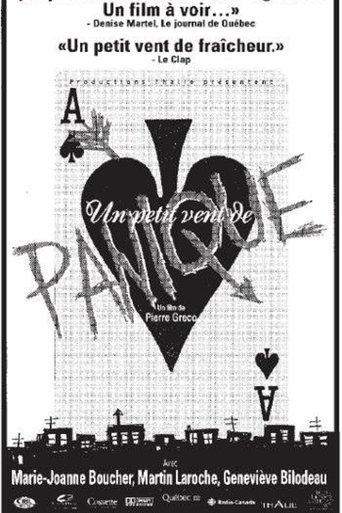 Un petit vent de panique film afişi