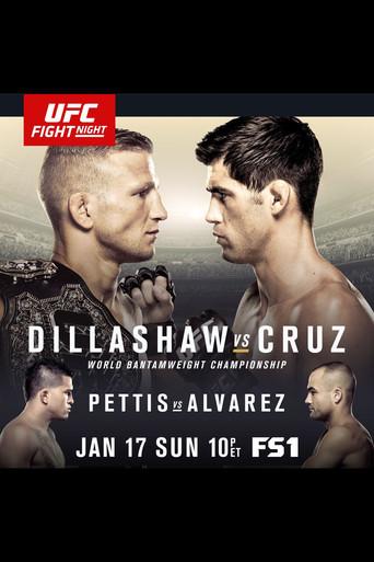 UFC Fight Night 81: Dillashaw vs. Cruz film afişi