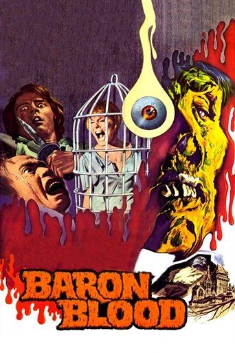 Baron Blood film afişi