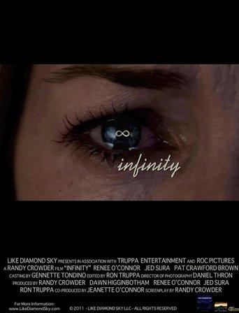 Infinity film afişi