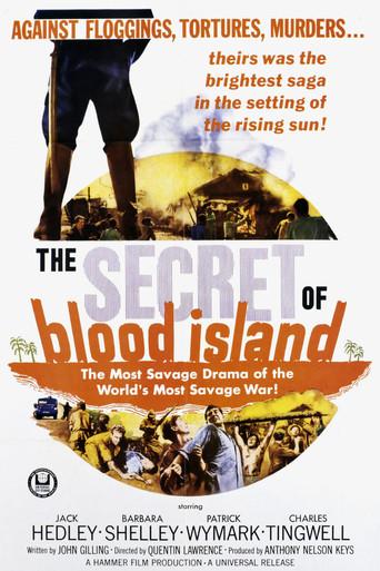 The Secret of Blood Island film afişi