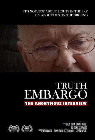 The Anonymous Interview film afişi