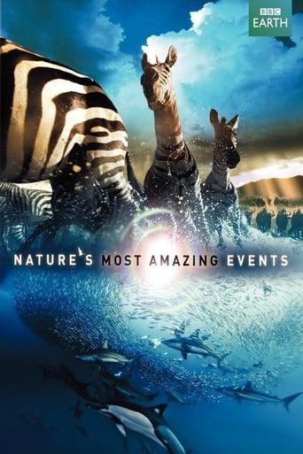 Nature's Great Events dizi afişi