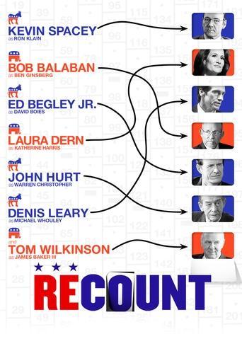 Recount film afişi