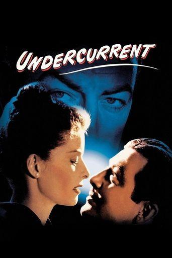 Undercurrent film afişi