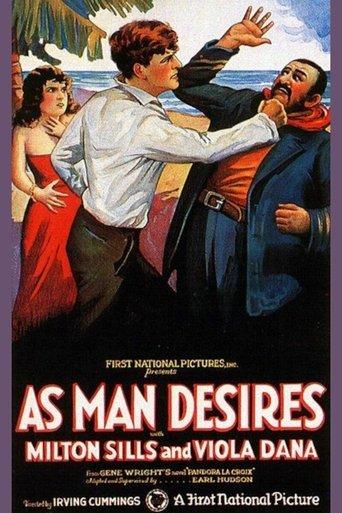 As Man Desires film afişi