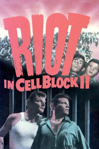 Riot in Cell Block 11 film afişi