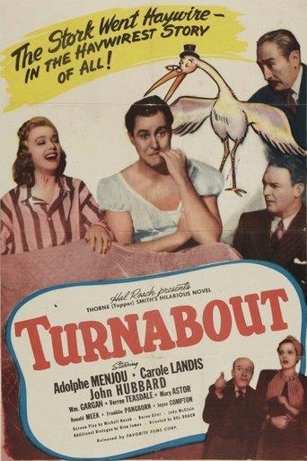 Turnabout film afişi