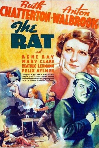 The Rat film afişi
