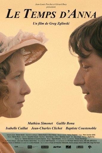 Anna's Time film afişi