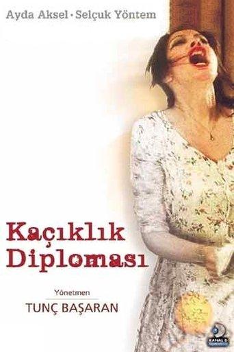 Diploma of Madness film afişi