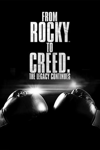 From Rocky to Creed: The Legacy Continues film afişi