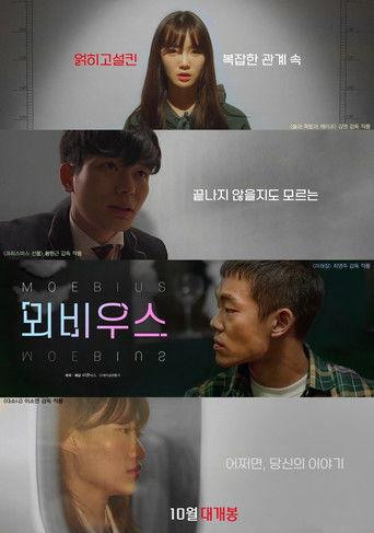 Moebius film afişi