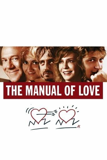 Manual of Love film afişi