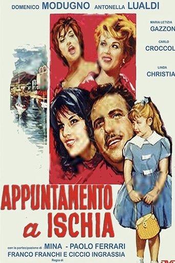 Appointment in Ischia film afişi