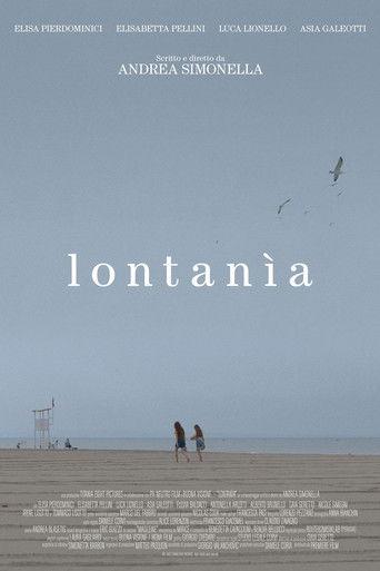 Lontanìa film afişi