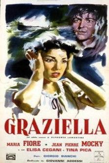 Graziella film afişi