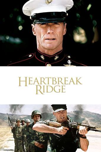 Heartbreak Ridge film afişi