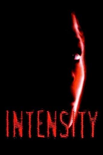 Intensity film afişi