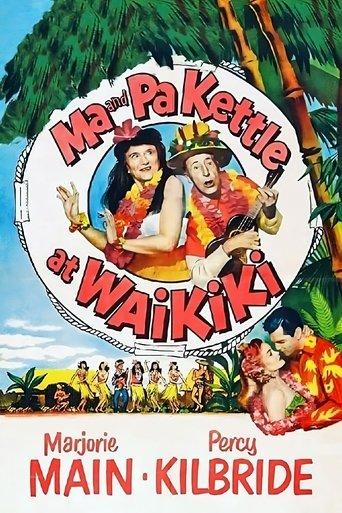 Ma and Pa Kettle at Waikiki film afişi