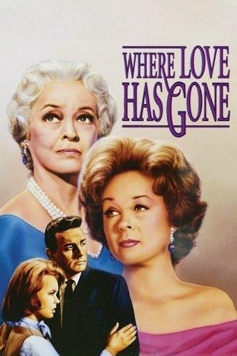 Where Love Has Gone film afişi