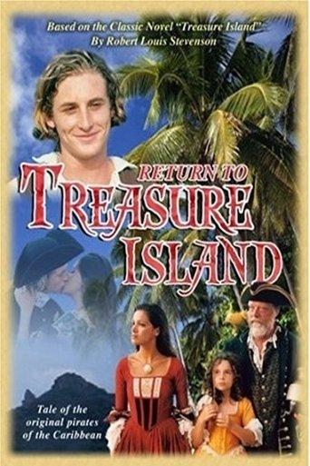 Return to Treasure Island film afişi