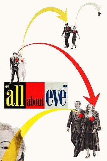 All About Eve film afişi