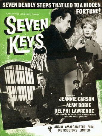 Seven Keys film afişi