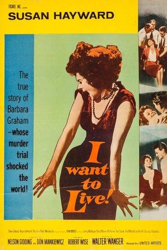 I Want to Live! film afişi